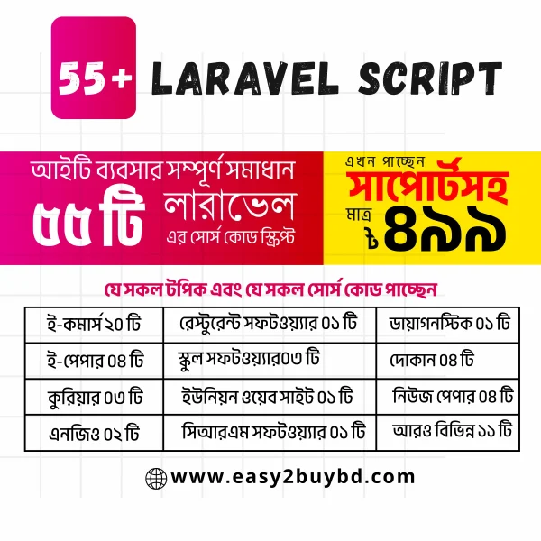 55+ Ready-to-Use Laravel Scripts for IT & Business Solutions